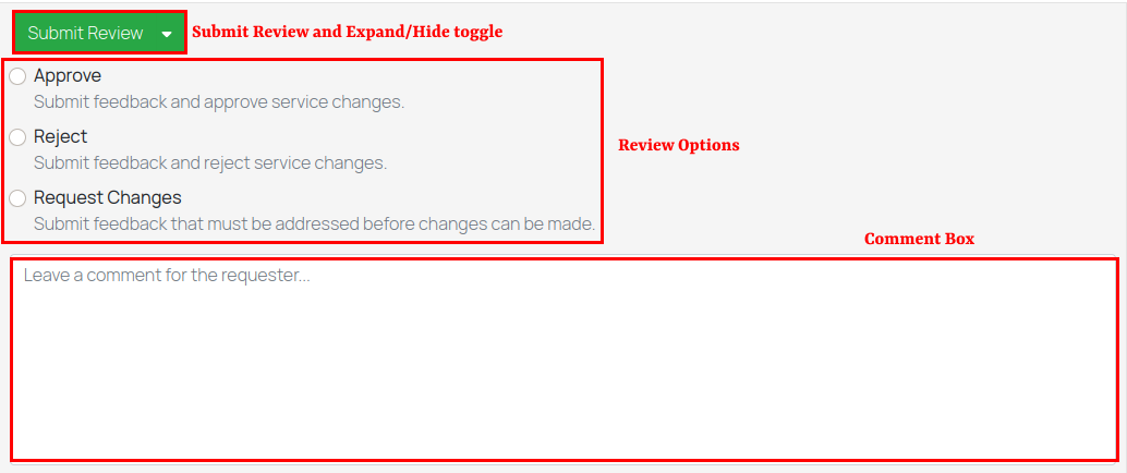 Review decision panel